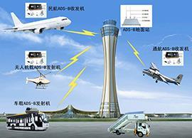 ADS-B air traffic Control monitoring system